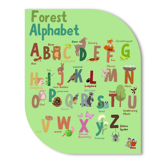 Forest Alphabet Sign