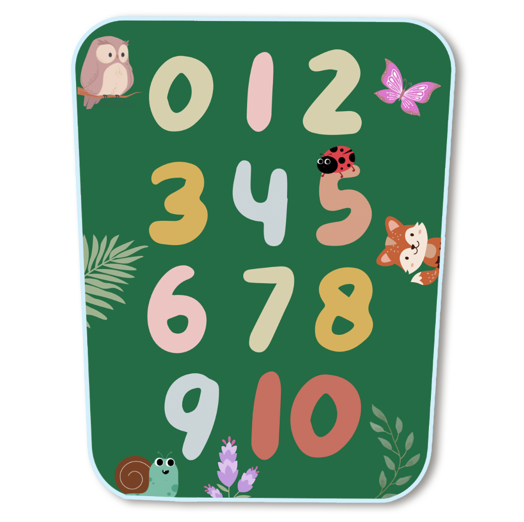 Nature Counting Sign