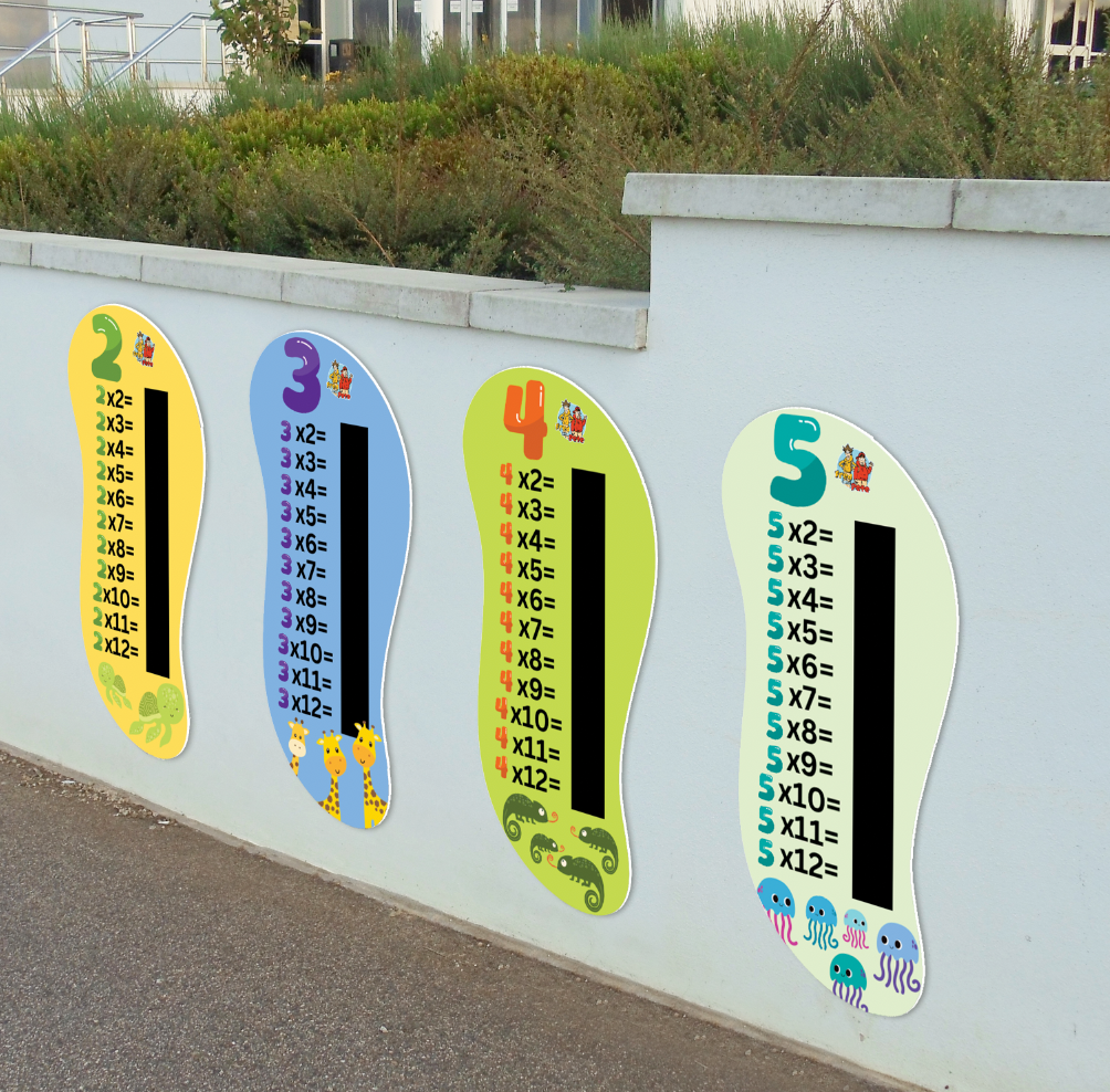 Chalk-able Multiplication Signs