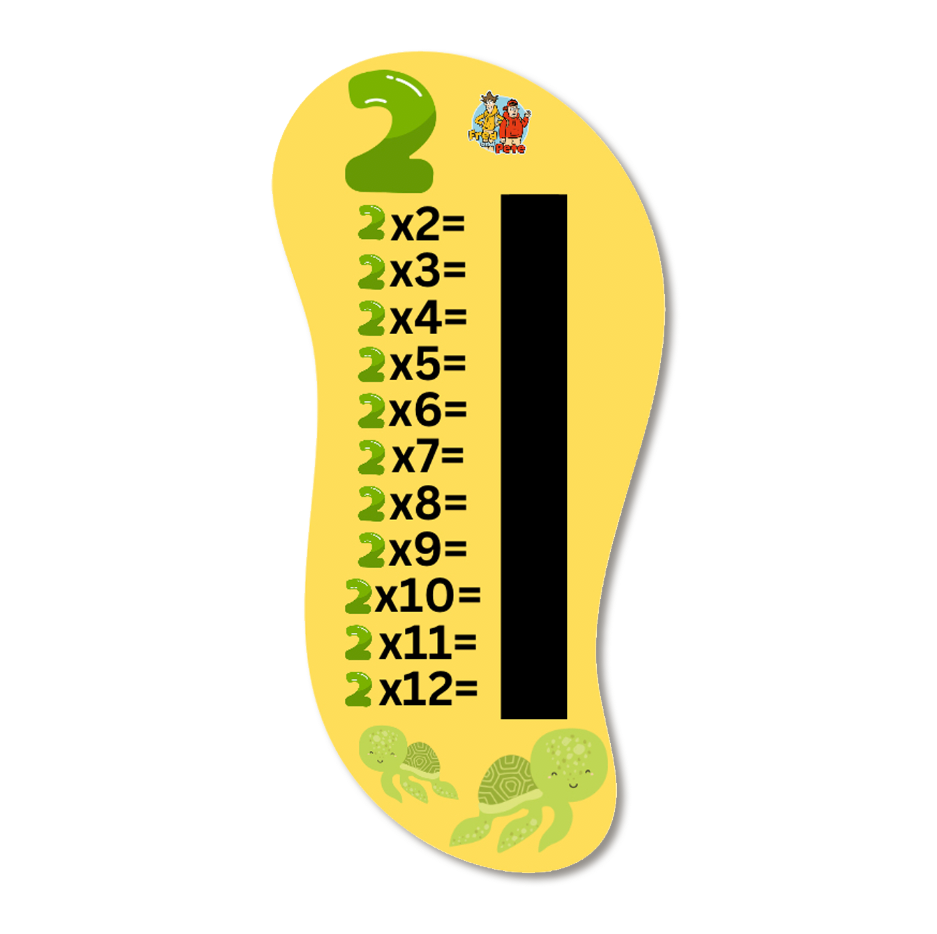 Chalk-able Multiplication Signs