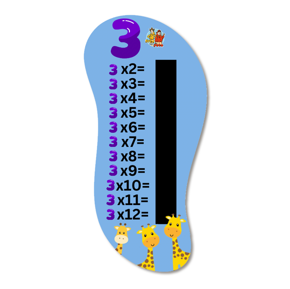 Chalk-able Multiplication Signs