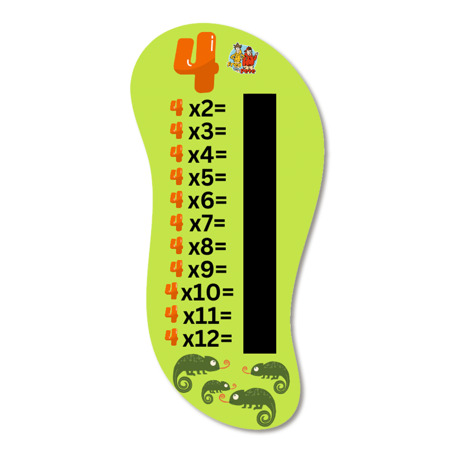 Chalk-able Multiplication Signs