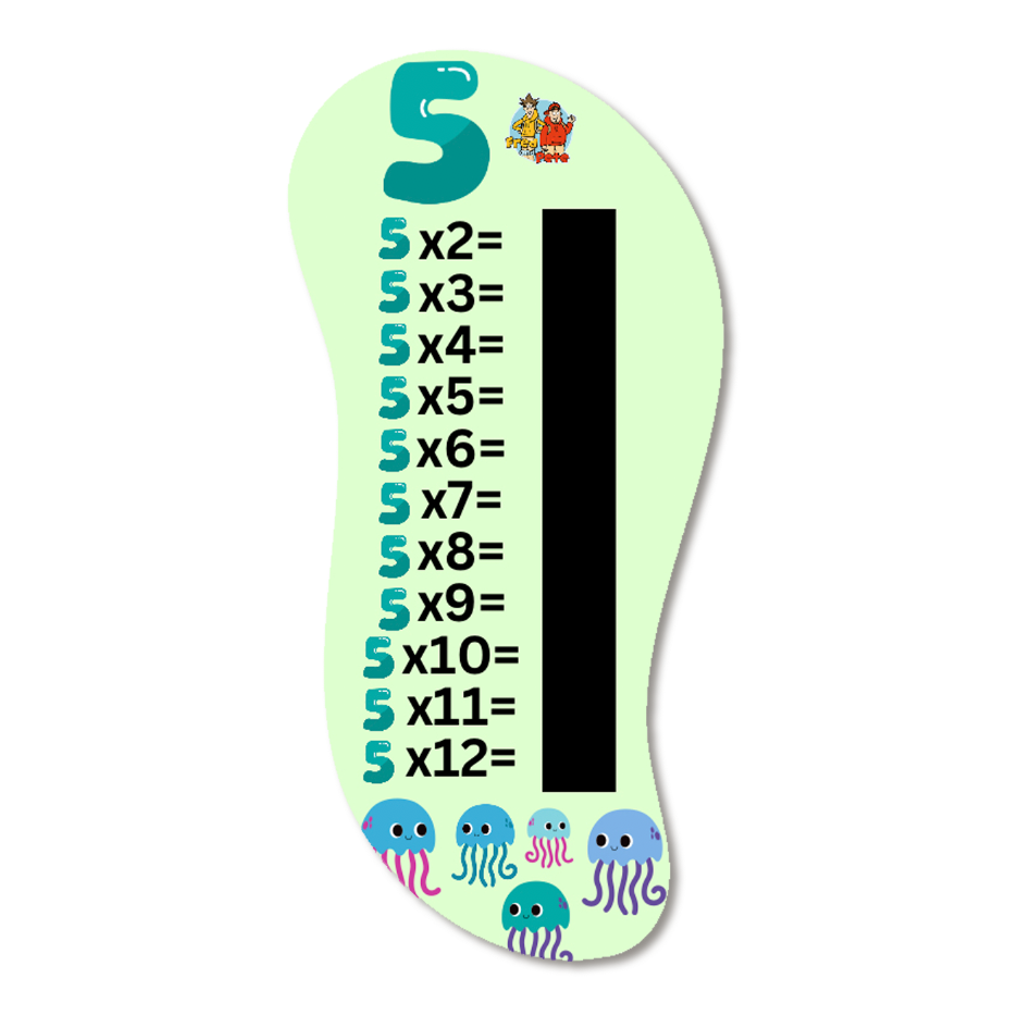 Chalk-able Multiplication Signs