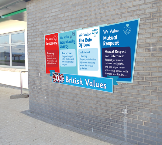 Our British Values - Playground Sign