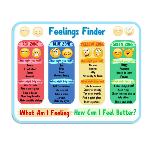 !!NEW!! Feelings Finder - Emotional Support Sign