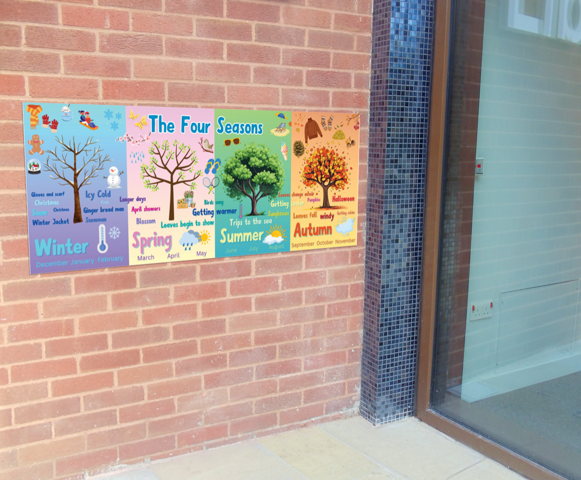 The Four Seasons Mural Sign