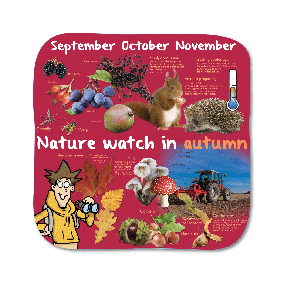 !!AWESOME NEW RANGE!! Nature Watch