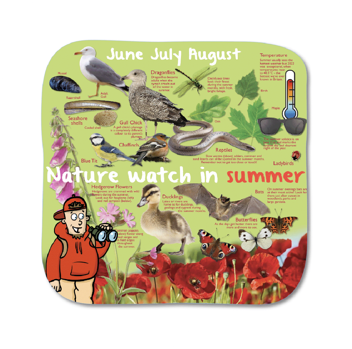 !!AWESOME NEW RANGE!! Nature Watch