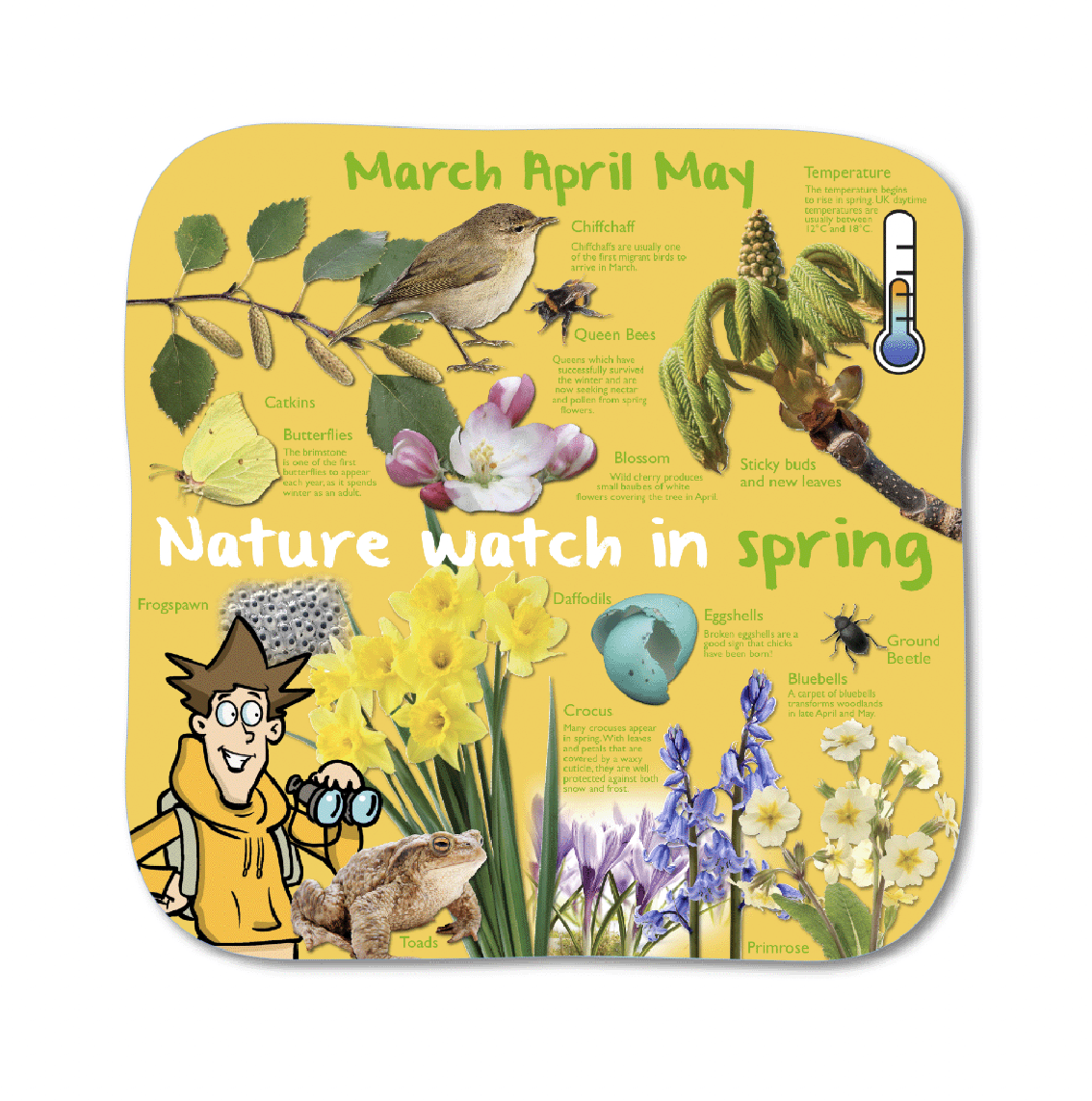 !!AWESOME NEW RANGE!! Nature Watch