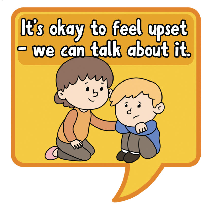 Resilience Speech Bubbles - Motivational Signs