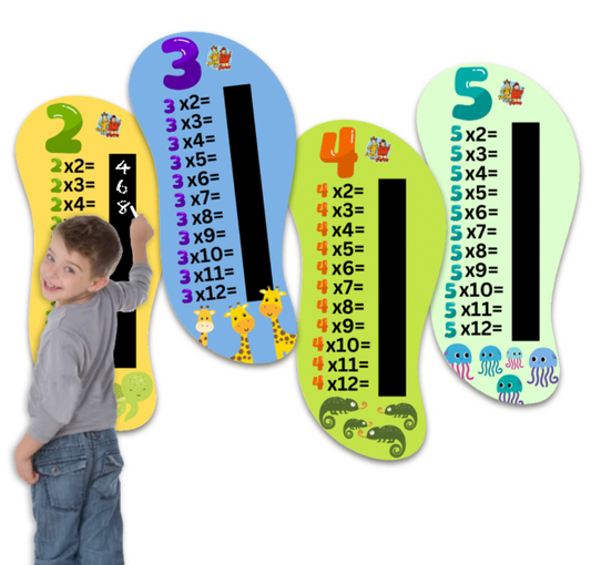 Chalkable Multiplication Signs - Set of 4