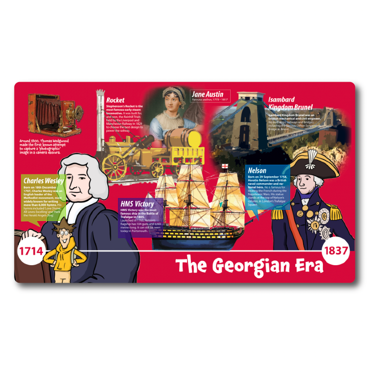 !!!!NEW!!!! British Timeline Supersign