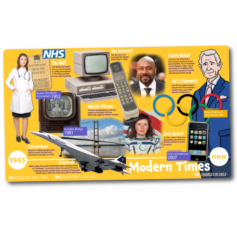 !!!!NEW!!!! British Timeline Supersign