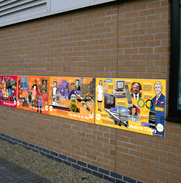 !!!!NEW!!!! British Timeline Supersign