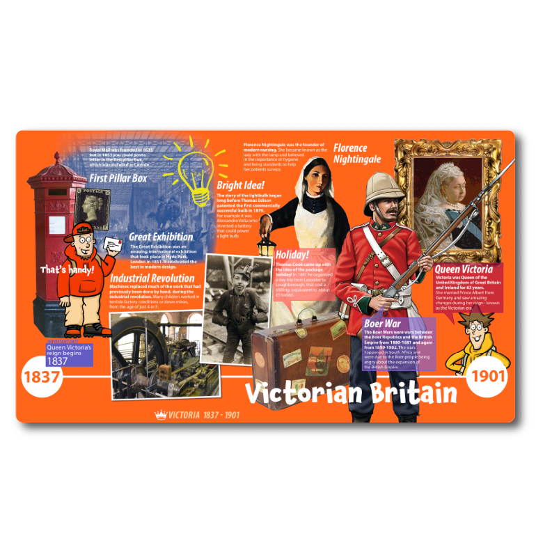 !!!!NEW!!!! British Timeline Supersign