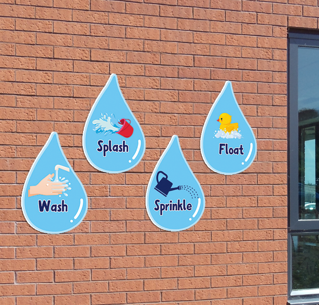 Water Zone Signs - Set of 12