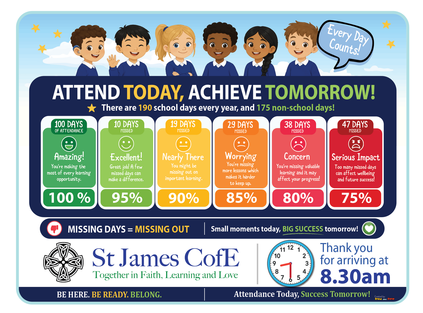Attend Today, Achieve Tomorrow | School Sign