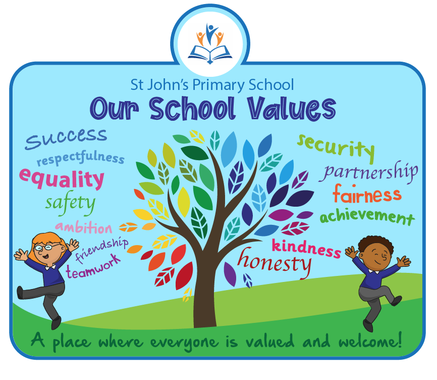 Our Values Tree