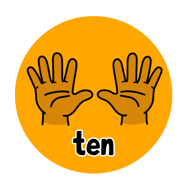 !!NEW!! Cute Counting Fingers - One to Ten