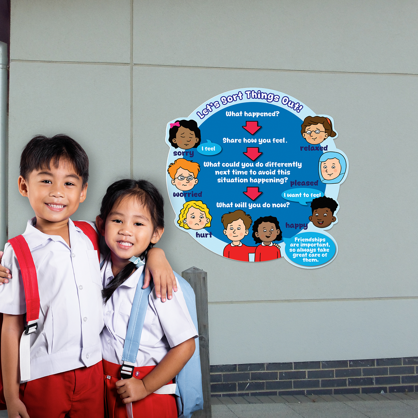 Let's Sort Things Out - Resolution Centre