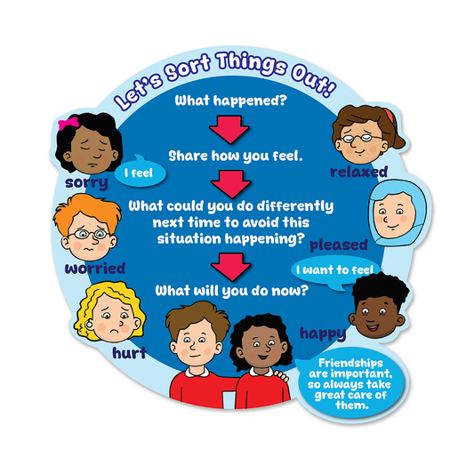 Let's Sort Things Out - Resolution Centre