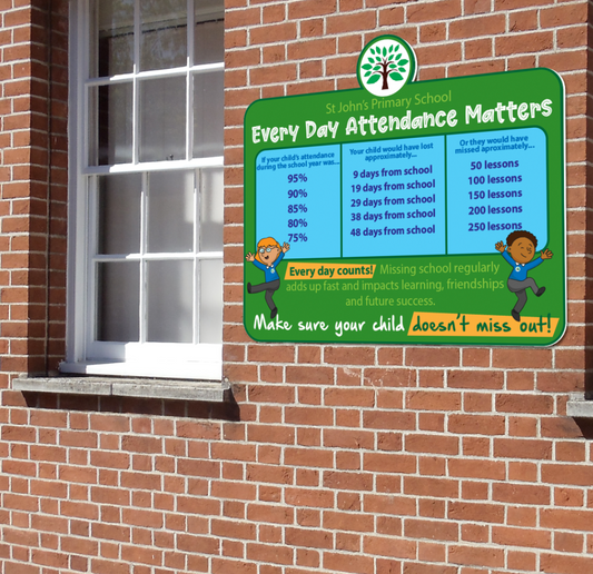 Attendance Matters Sign