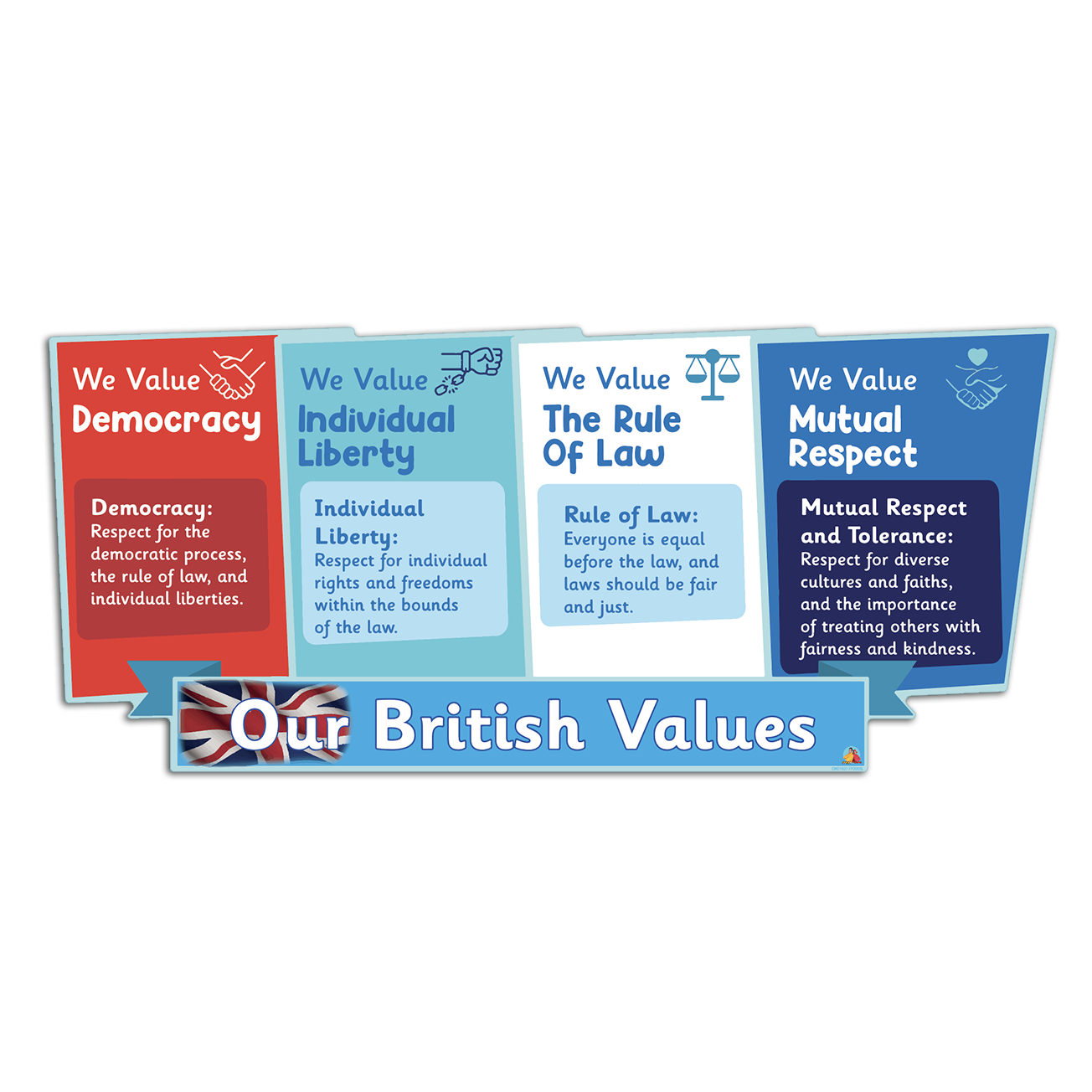 Our British Values - Playground Sign