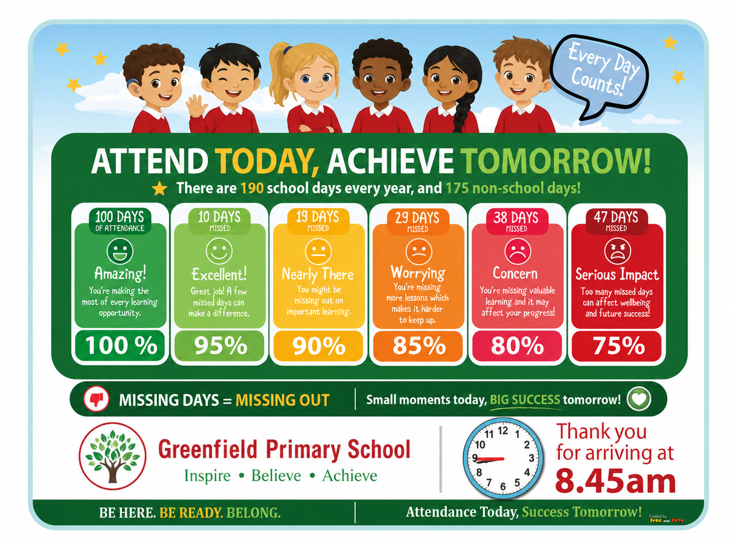 Attend Today, Achieve Tomorrow | School Sign