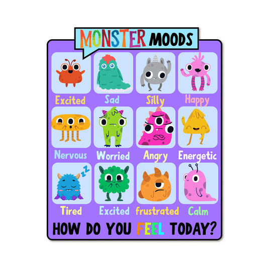Monster Mood - How do you feel today?